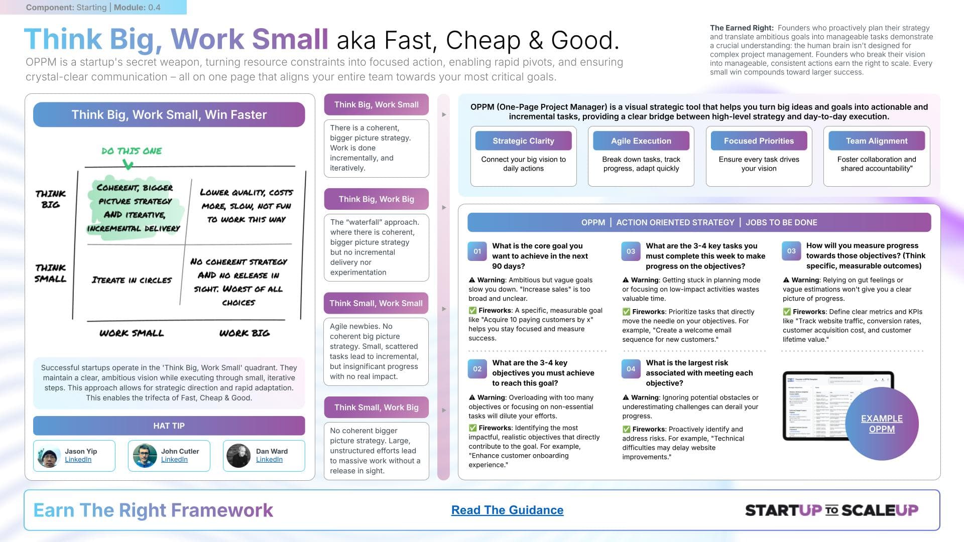 Think Big, Work Small