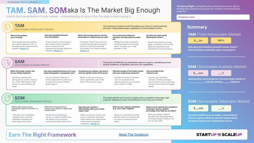 Market Sizing