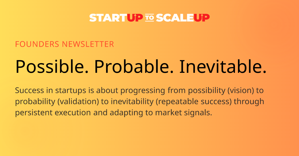 The Startup Evolution: From Possible to Inevitable